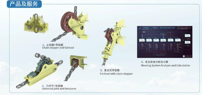 南通集海海装与中集蓝签约，锚定项目海上安全